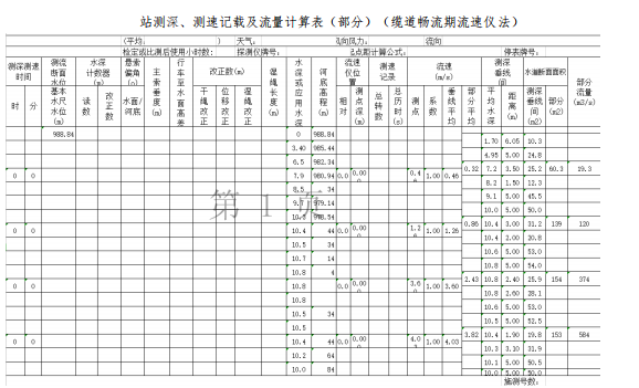 null 无人机水利行业应用解决方案